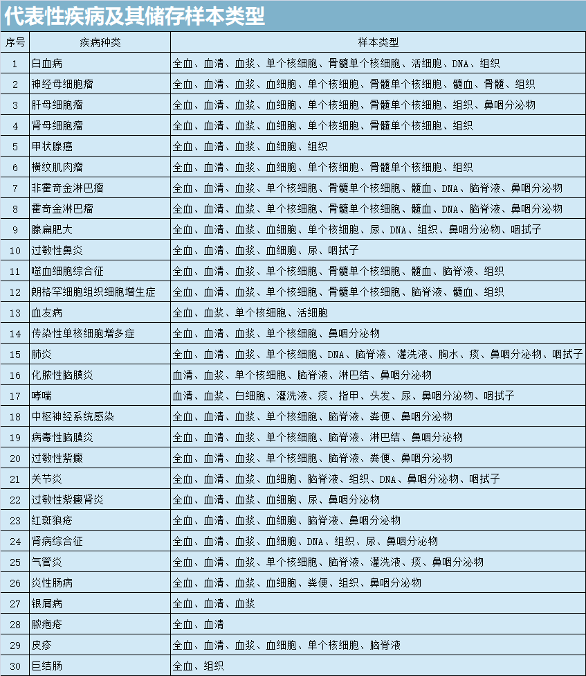 样本.png 样本.png